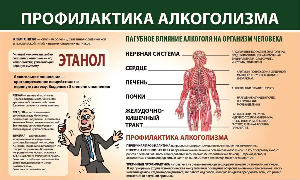 Листовка-А4-Профилактика-алкоголизма-1536x1092