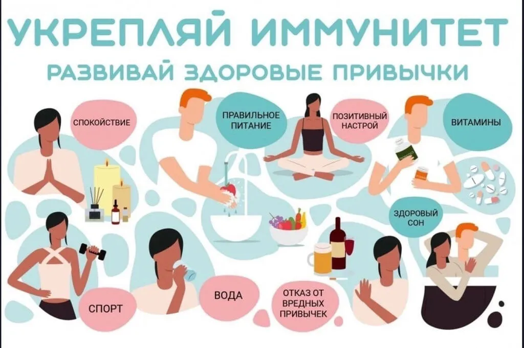 3-9июля-неделя-сохранения-иммунной-системы_1