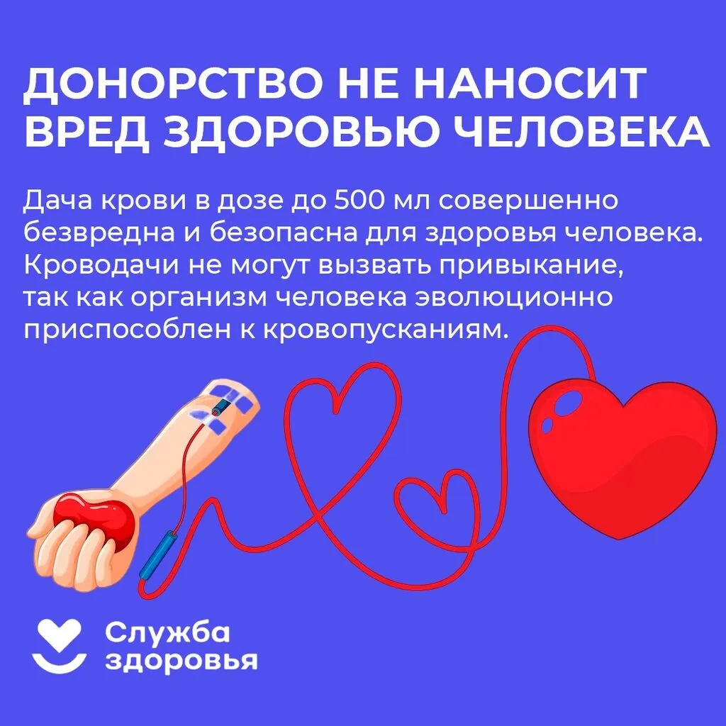 Donorstvo_ne_nanosit_vred_zdorov_yu_cheloveka